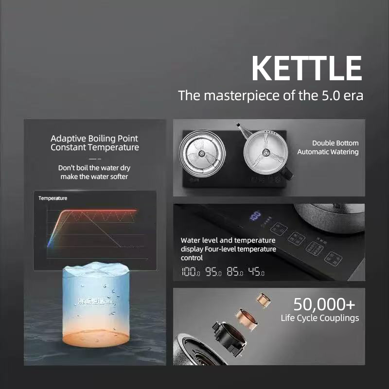 Titanium Perfect Kitchen Series Combination kettle - TitaniumNext